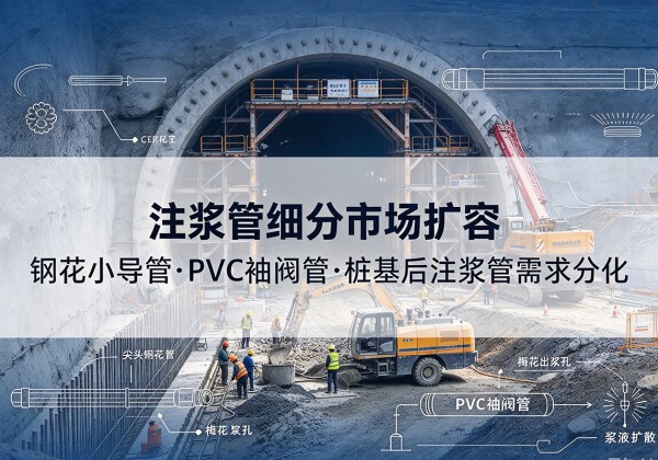淇滨注浆管细分市场扩容，隧道钢花小导管、PVC 袖阀管、桩基后注浆管需求分化